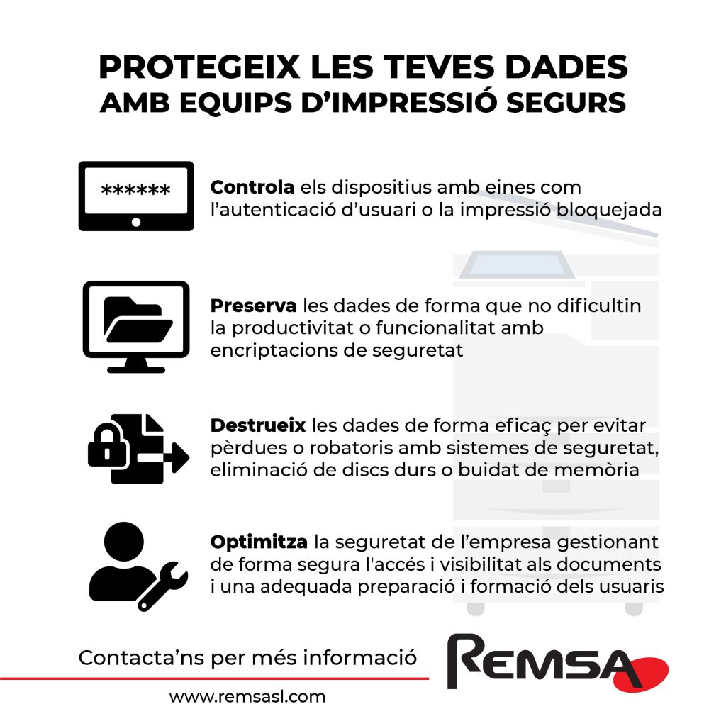 Dia Europeu Proteccio Dades 2020