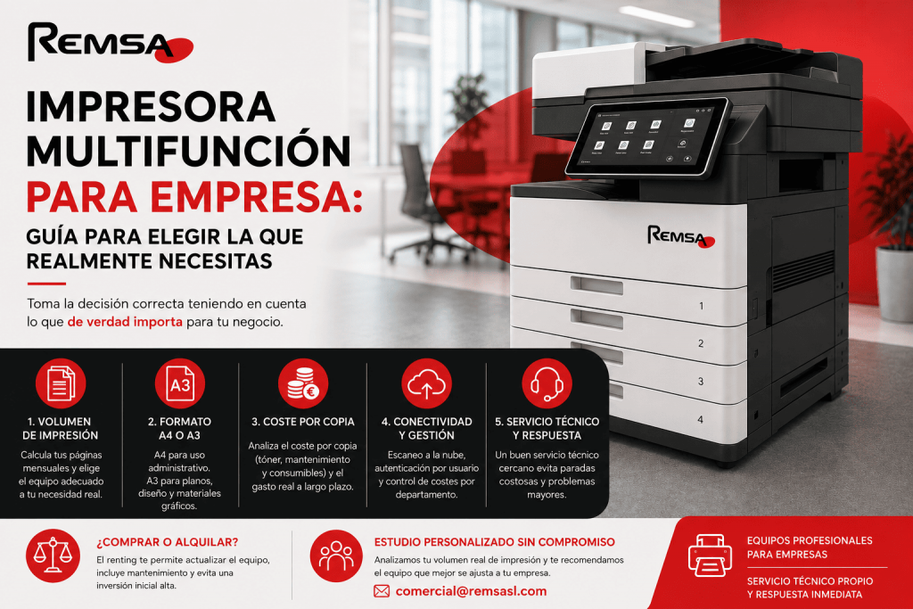 Impresora multifunción para empresa: guía para elegir la que realmente necesitas